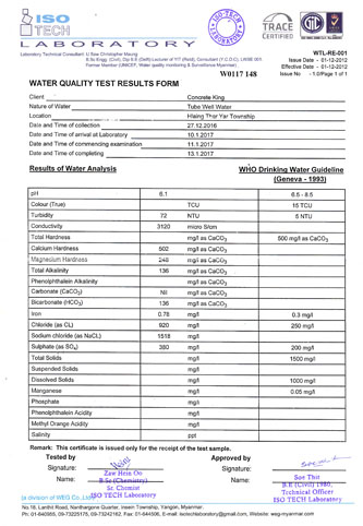 Water Test Result